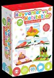 Hayvanlar ve Habitatlar
