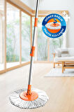 Macromax Multi Yedek Sap (Faster Yedek Sap)