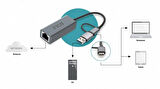 Inca IUTP-01TX USB 3.0 ve Type-C 3.1 Ethernet Adaptörü | 1000Mbps Gigabit RJ45 Ağ Kartı | Alüminyum Kasa | Windows, MacBook, Notebook ve Tablet Uyumlu | Cep Telefonları ile Uyumlu Değil
