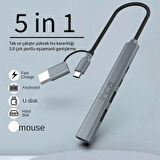Inca IUTP-06TX USB 3.0 + 2x USB 2.0 + Type-C 3.1 Hub | 100W PD Güç | 5Gbps Hız | Alüminyum Kasa | Bilgisayar, Notebook, Tablet, Cep Telefonu Uyumlu | Tak Çalıştır