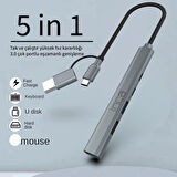 Inca IUTP-06T 15cm Tip-C+USB=>1*USB3.0+2*USB2.0+ PD100W