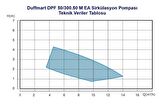 Duffmart DPF 60/250.40 M EA Sirkülasyon Pompası
