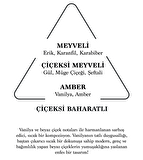 Imprimé Priére Edp 50 Ml Kadın Parfümü