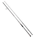 Ryuji Matrix 240cm 3-21gr Spin Olta Kamışı