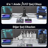 Juo 240W GaN PD 3.1 Masaüstü Hızlı Şarj Cihazı 4 Type-C + 2 USB-A iPhone & MacBook & Laptop Uyumlu Şarj Aleti
