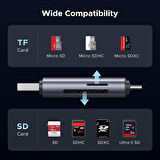 Juo USB 3.2 Type-C ve USB-A OTG SD / Micro SD Hafıza Kart Okuyucu