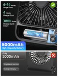 Warmco D2 5000mAh Şarjlı Masaüstü Vantilatör Dijital Göstergeli Taşınabilir Ultra İnce Soğutucu Fan Beyaz