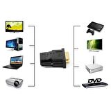 HDMI Dişi DVI-I 24+5 Erkek Çevirici Dönüştürücü Adaptör