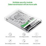 2.5 İnç USB 3.0 Harici SSD Harddisk Şeffaf Taşınabilir HDD Kutusu