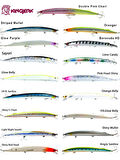 Fujin Kingjerk Sinking 19Cm 34Gr #122