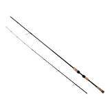Captain 1438 Ultra Lıght 2p 0-8 Grm 2,20 Cm Kamış