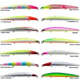 Sea Horse Craft Botan 130 Mm 13 Gr Lazer Thunder