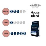 Moliendo House Blend Filtre Kahve Avantaj Paketi (ÇEKİRDEK KAHVE) 6*1000 g