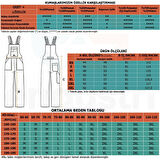 Şensel, Reflektörlü Taraftar Bahçıvan Tulum -8E2269- Salopet