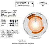 Nish Kahve Guatemala Orta Sert-Sert İçim Huehuetenango Filtre Kahve 1000 gr