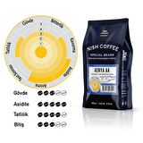 Nish Kahve Kenya Orta Sert-Sert İçim Nyeri Filtre Kahve 250 gr