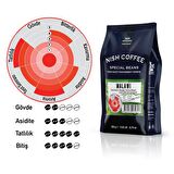 Nish Kahve Malawi Orta Sert-Sert İçim Kuzey Malawi Filtre Kahve 250 gr