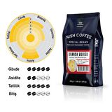 Nish Kahve Uganda Bugisu Orta Sert-Sert İçim Uganda Filtre Kahve 250 gr