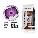 Nish Kahve Espresso Italy Orta Sert-Sert İçim Öğütülmüş Kenya Çekirdek Kahve 250 gr