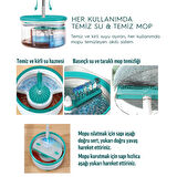 SMARTER AQUA FLAT TEMİZ VE KİRLİ SUYU AYIRMA ÖZELLİĞİ OTOMATİK TEMİZLİK SETİ TABLET MOP PASPAS