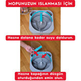 SMARTER AQUA MASTER 4 ADET MİKROFİBER MOP TEMİZ&KİRLİ SUYU AYIRMA ÖZELLİĞİ OTOMATİK TEMİZLİK SETİ PASPAS