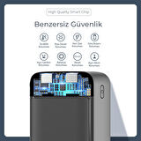 Woyax Powerbank 30000mah Hızlı 22.5w Taşınabilir Batarya Şarj Cihazı