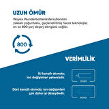 Woyax by Deji Xiaomi Redmi 12 Uyumlu Premium Mucize Batarya