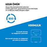 Woyax by Deji Samsung Galaxy A03 Batarya