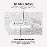 Dossimo Mouflon Çiftli Elektrikli Battaniye DHDS-104