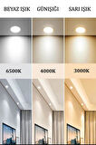 Eray Aydınlatma 93899-30 Plofonyer Led Avize