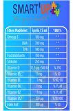 Dha+ Omega 200 Ml Şurup