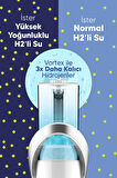 Aqua Gio Hidrojenli Su Üretim Cihazı