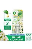 Elektrikli Oda Kokusu Temizliğin Esintisi Kit (CİHAZ KOKU) Yedek Şişe Bahar Çiçekleri