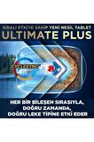 Finish Ultimate Plus Bulaşık Makinesi Tableti 75'li 