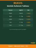 Hip & Joint Care Kedi ve Köpekler İçin Kalça ve Eklem Destekleyici Çiğnenebilir Tablet (105 GR / 70 Tablet)