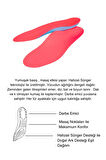 Kadın Memory Foam, Darbe Emici Tabanlık