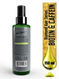 Eda Taşpınar Biotin & Kafein Dökülme Karşıtı Saç Güçlendirici Tonik - 150 ML (EGX77)