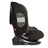 baby plus Multistage 0-36 kg İsofixli Oto Koltuğu