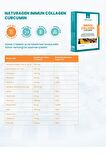 Naturagen Curcumin Collagen 30 Tablet 