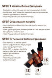 Brezilya Fönü, Saç Düzleştirme & Keratin Botoks, Güçlendirici Ve Besleyici Evde Keratin Bakım Seti