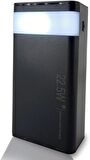 Coverzone TG354 40000 mAh Hızlı Şarj Powerbank