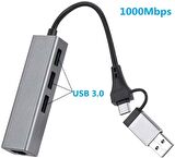 Coverzone USB 3.0 to Ethernet RJ45 Lan Hub 1000Mbps 3 Adet USB 3.0 Çıkışlı Ethernet Adaptörü type-c RJ45 LAN Kablosu USB 3.0 Hub Ağ Kartı PC Macbook Samsung