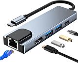 Coverzone Type-c Hub Ethernet Hdmi Usb 100/1000 Mbps (1 gigabit) Aktarım Hızı USB C HUB 5 in 1 USB Çoğaltıcı Hub C RJ45+ 4K HDMI uyumlu + 2 USB + 87W PD Adaptörü Macbook iPhone 15 Uyumlu SW51