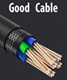Coverzone Type-C to Type-C Kablo Data ve Şarj Kablosu 20gbps 100 Watt Akıllı Chip iPhone 15 Serisi Uyumlu Galaxy S23 Uyumlu Data ve Şarj Kablo 2 Metre ZR48 (2 Metre Type-C Kablo)