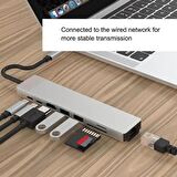 Coverzone 8 in 1 Type C to 2 Port USB 3.0 2 SD Kart TF Kart HDMI RJ45 2PD Kablolu Adaptör iphone 15 Serisi Uyumlu Type C Girişli Android Cihazlara Uyumlu ZR38