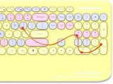 Geezer Kablosuz Klavye Mouse Set 106 Tuşlu İngilizce Q Klavye Notebook Laptop Uyumlu Bilek Destekli USB Dongle ile Bağlantı G100 (Pembe)
