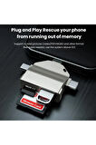 Usb Otg Kart Okuyucu Micro USB Type-C ve Lightning Uçlu Telefon PC ve Notebook Uyumlu Mikro SD ZR591