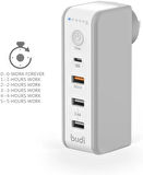 Coverzone 30 WATT PD18W Zaman Ayarlı USB Çıkışlı Priz 180 Derece Döndürülebilir Fiş QC3.0 2.4A USB Çıkışlı M8J301TE