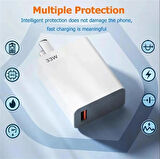 Coverzone USB C Kablolu Hızlı Duvar Şarj Cihazı USB Çıkışlı Tablet ve Telefon Şarj Aleti Fast Charge Wall Charger USB Şarj Başlığı TRW420-33W