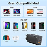 Coverzone 1HORA Duvar Şarj Aleti USB C GaN65W Hızlı Şarj Cihazı 65W Çıkışlı Tablet ve Telefon Tip C Şarj Aleti Fast Charge Wall Charger 2 Metre Type-C Kablo ile Birlikte GAR322-EU - Siyah